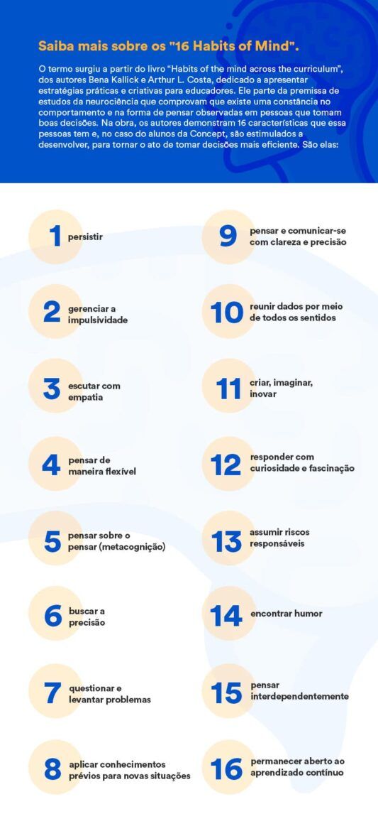 Compet ncias E Habilidades Do S culo XXI Para Desenvolver Na Educa o compet-ncias-e-habilidades-do-s-culo-xxi-para-desenvolver-na-educa-o